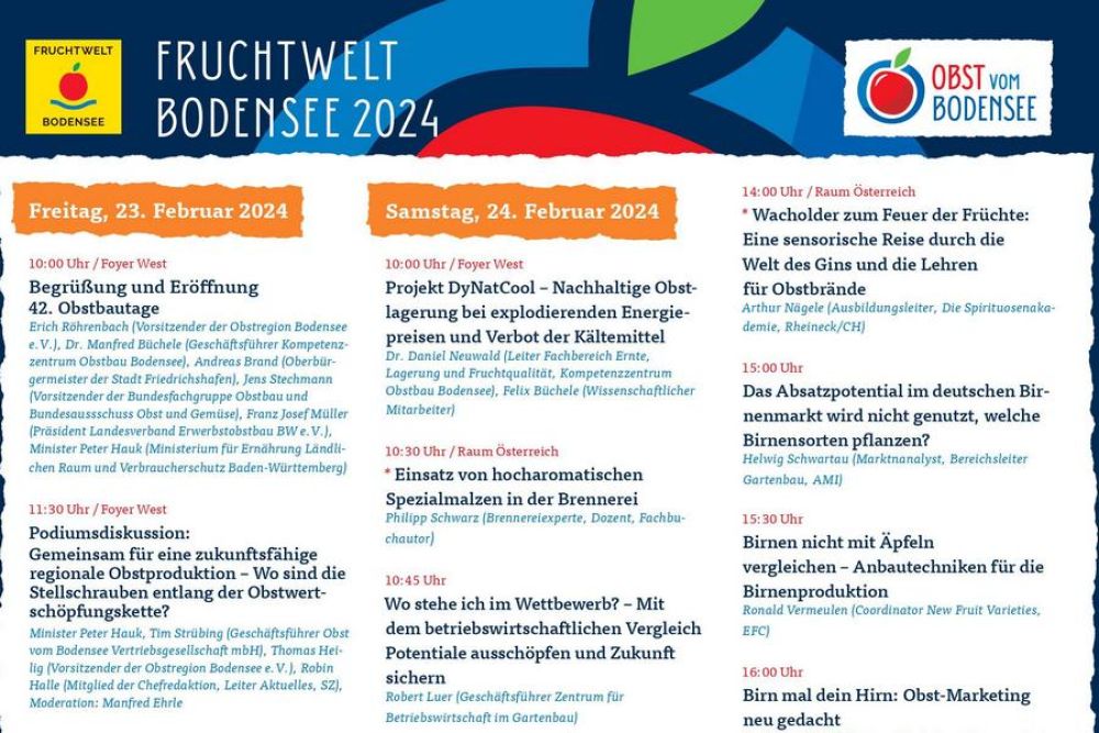 Lectures during Fruchtwelt Bodensee