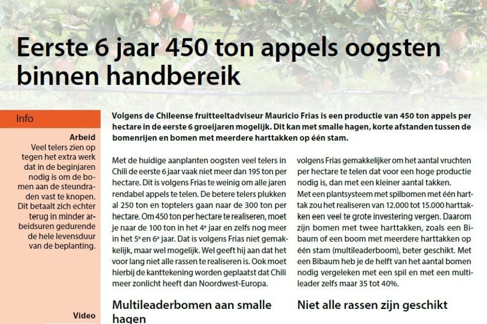 450 ton appels in eerste 6 jaar