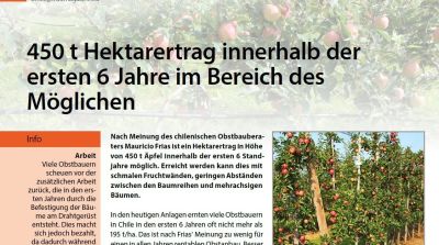 450 Tonnen in den ersten sechs Jahren